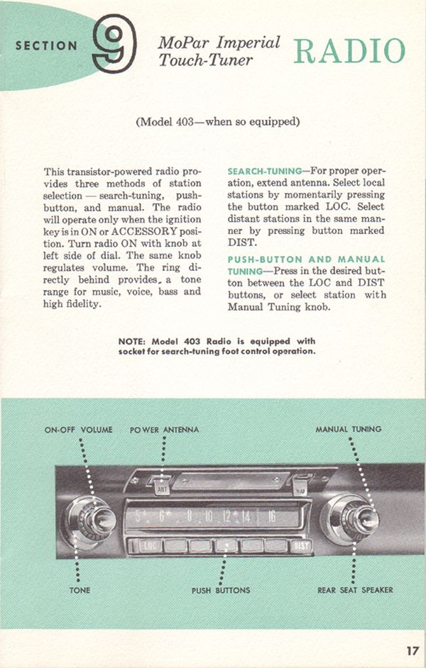 1960 Chrysler Imperial Owners Manual Page 24